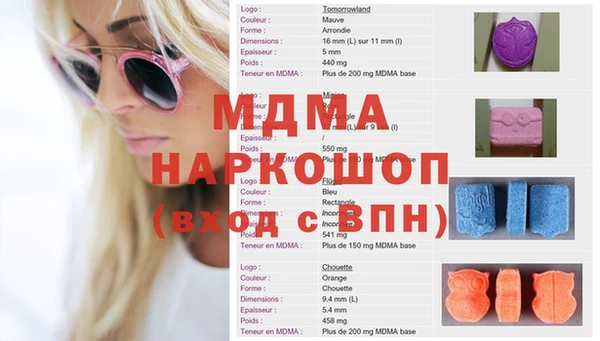 бошки Горнозаводск